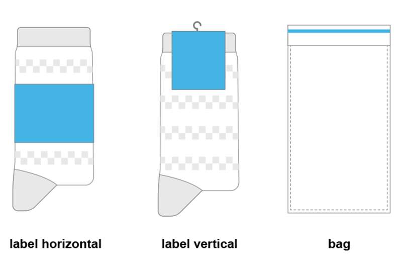 Sokker Label karton pakke Mockup Guide